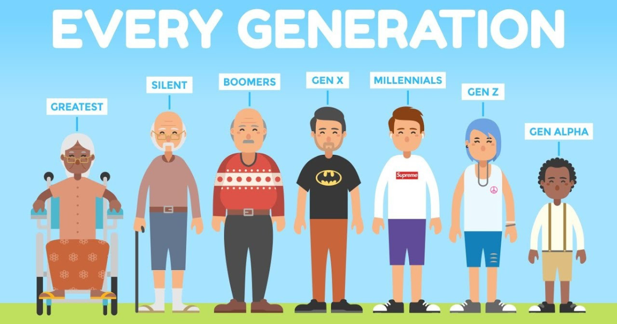 Understanding Millennials: Definition, Characteristics, and Their Impact on Society